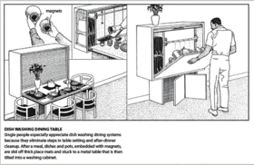 Dish Washing Dining Table